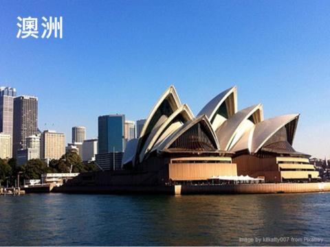 Australia Market